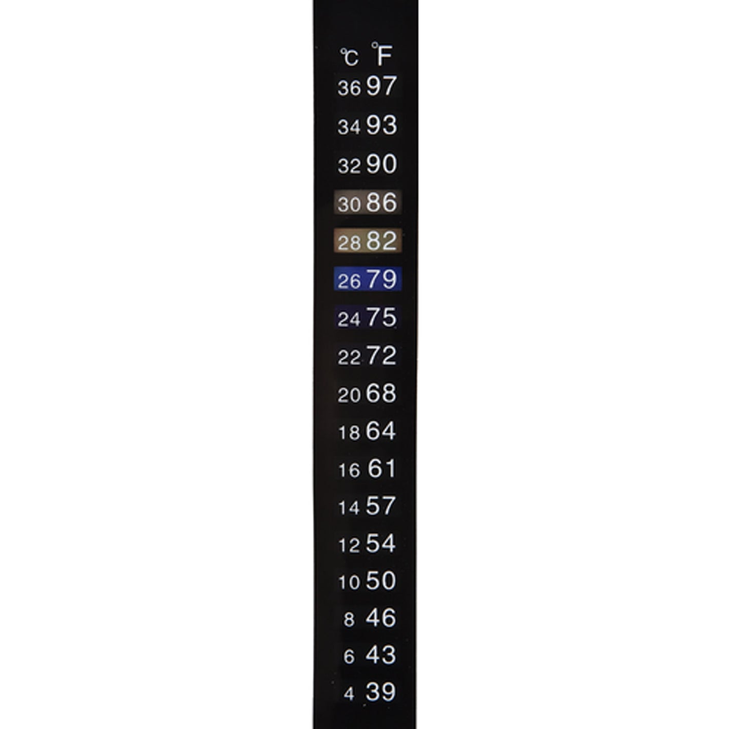 Adhesive Temperature Strip Thermometer
